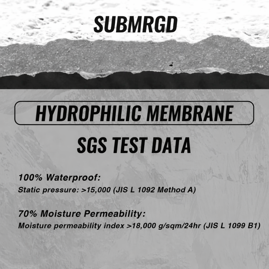 SUBMRGD Waterproof Crew Socks – Blue Current