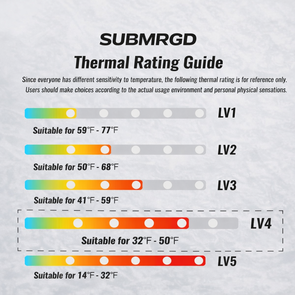 SUBMRGD NorthCore™ Waterproof Thermal Mid-Calf Socks-Dual stripe