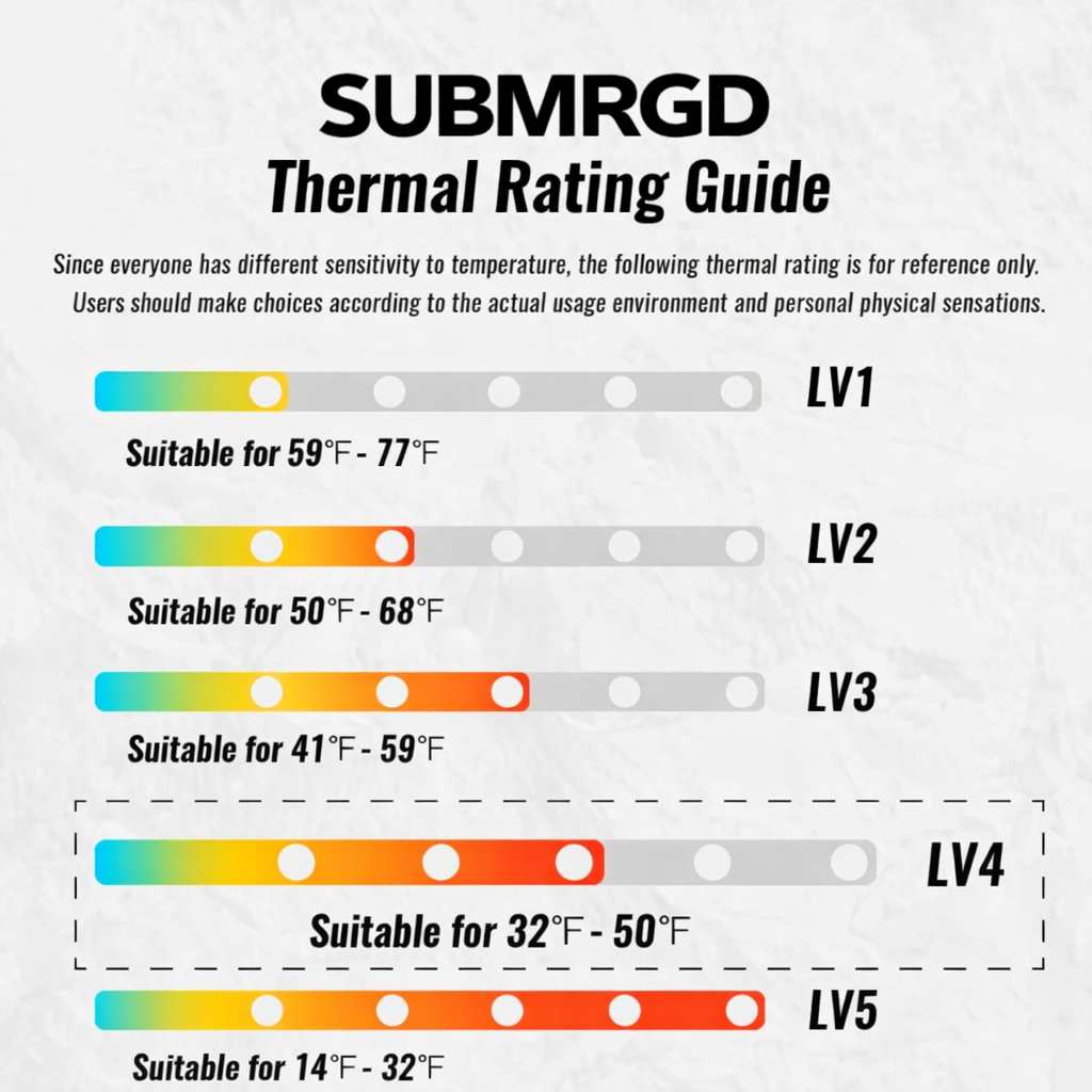 SUBMRGD Ultralite Dri knit Waterproof Ankle Sock -Glacier Blue