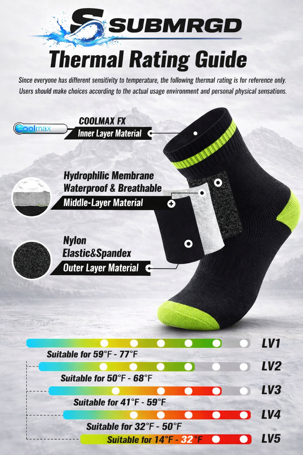 SUBMRGD Waterproof Ankle Socks – Black / Green