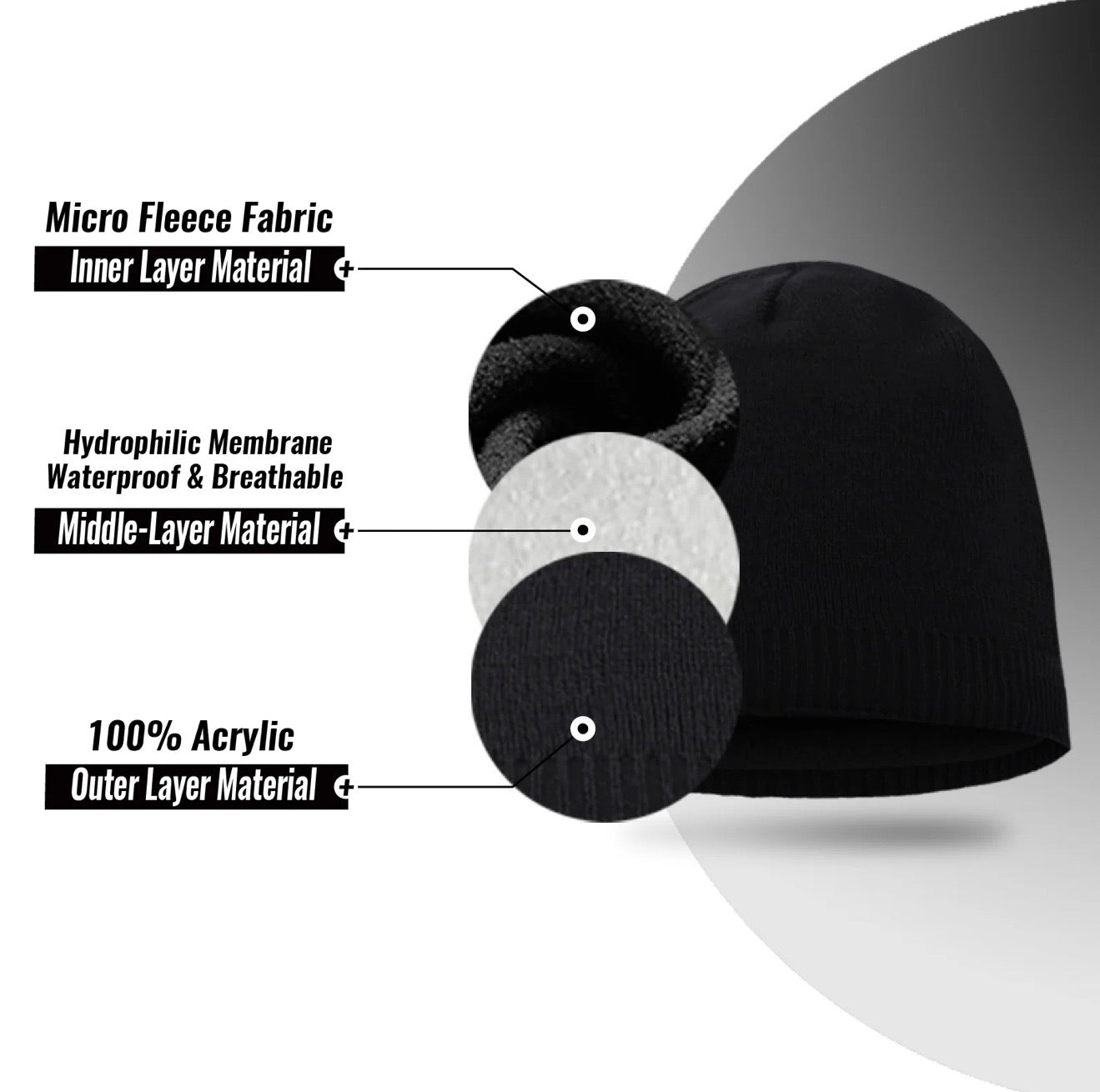 SUBMRGD Waterproof Merino Beanie – Black