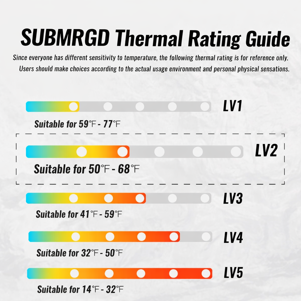 SUBMRGD Waterproof Crew Socks-Cool Max