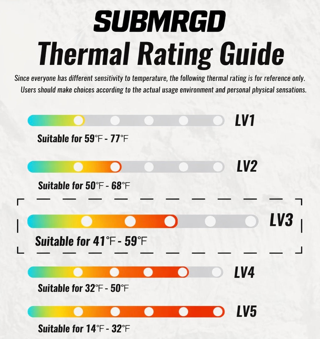 SUBMRGD Waterproof Knee-High Socks – Blue