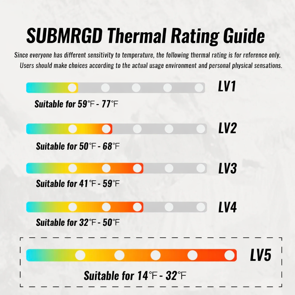 SUBMRGD Waterproof Merino Beanie-Storm Grid