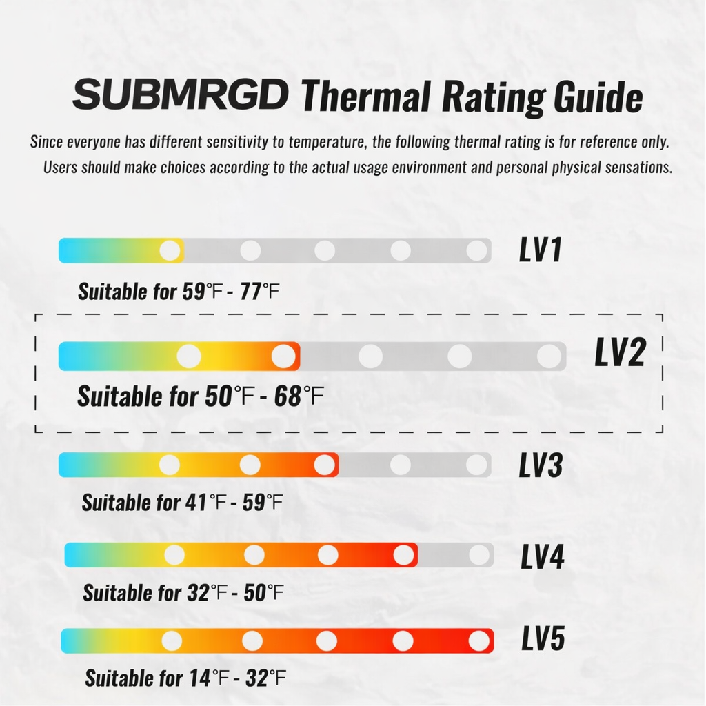 SUBMRGD Waterproof Crew Socks – FrostShield