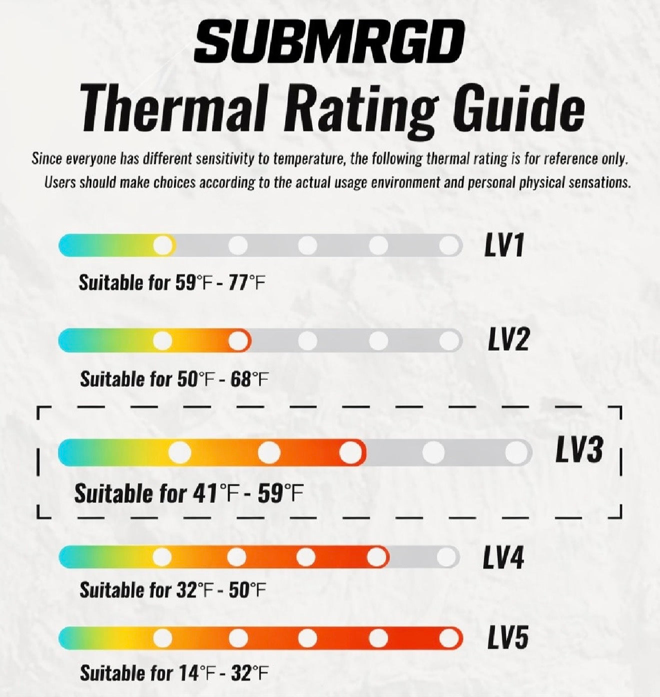 SUBMRGD StormGrip™ Lightweight Merino Waterproof Gloves – Black/Green