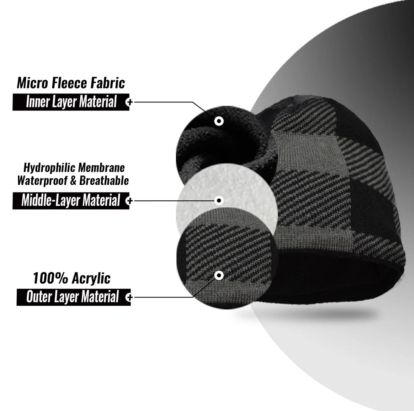 SUBMRGD Waterproof Merino Beanie-Storm Grid