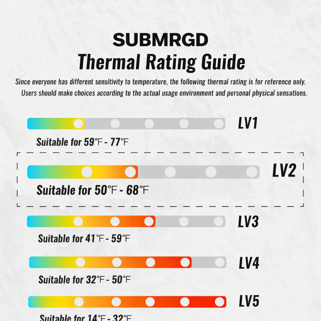 SUBMRGD Waterproof Crew Socks-Orange Current