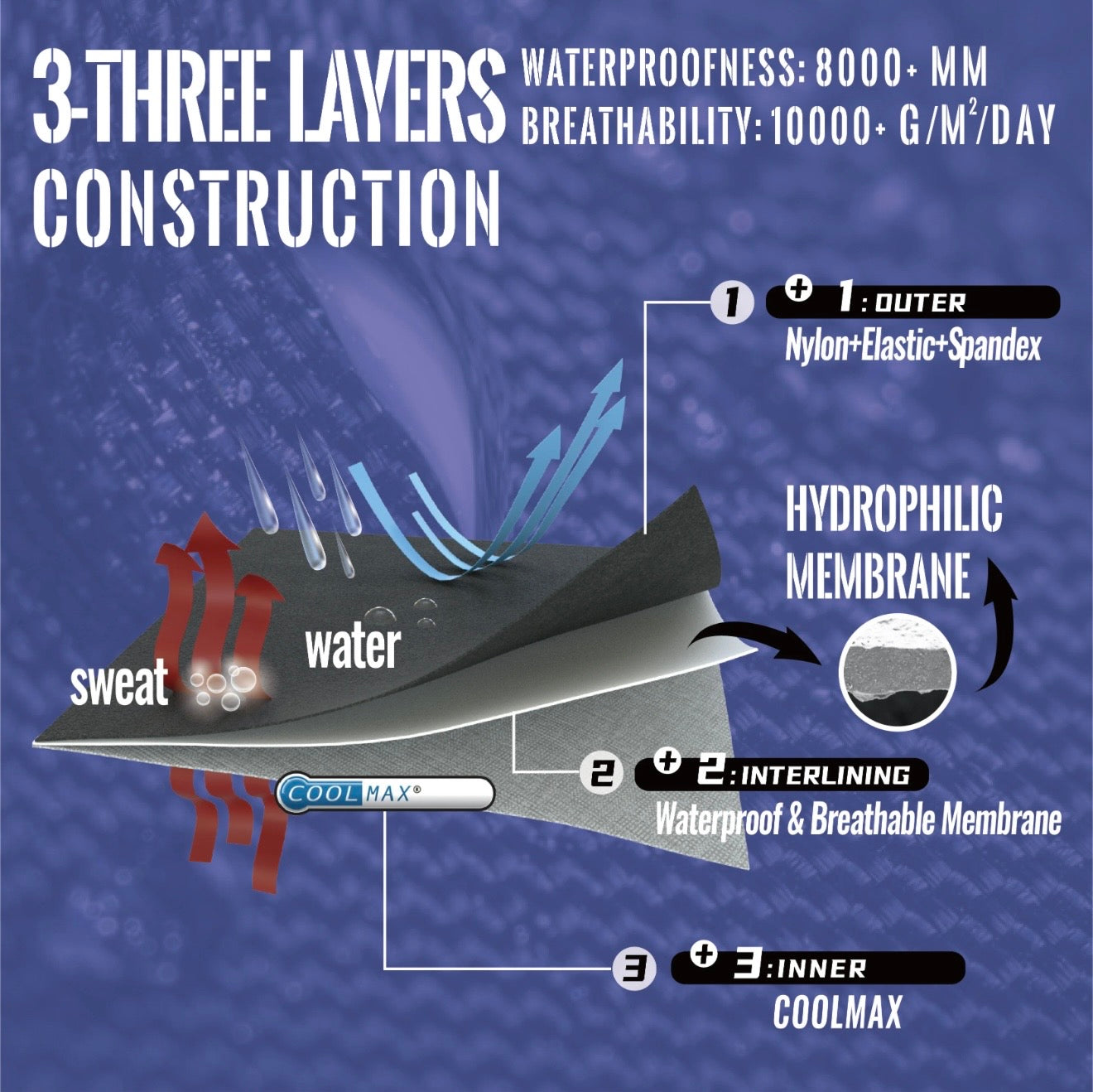 SUBMRGD Waterproof Crew Socks-White Storm