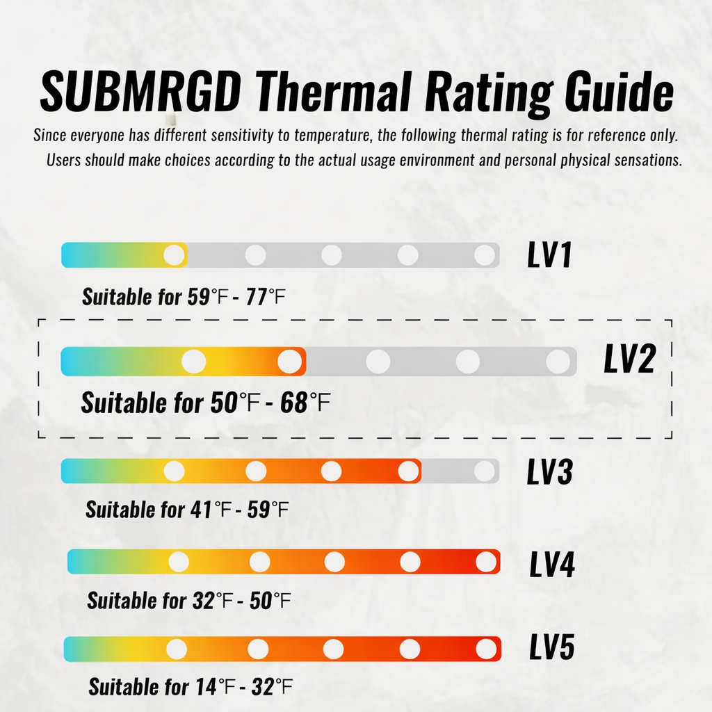 SUBMRGD Waterproof Crew Socks – Digital Camo