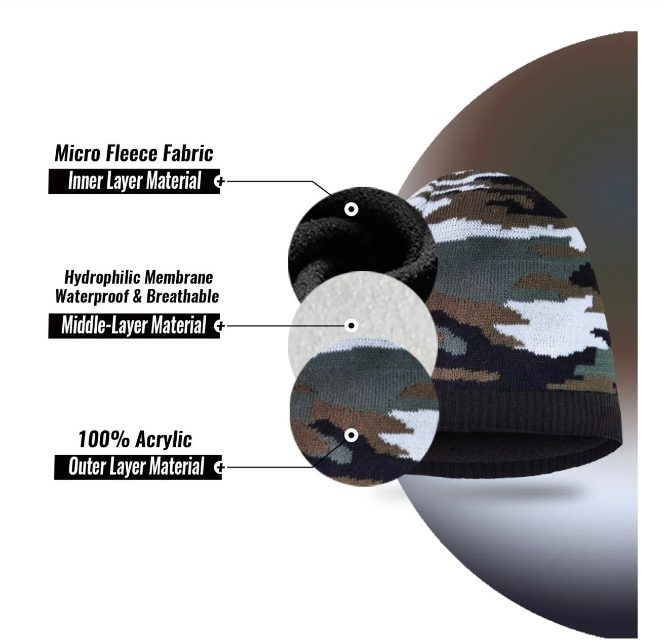 SUBMRGD Waterproof Merino Beanie – Green Camo