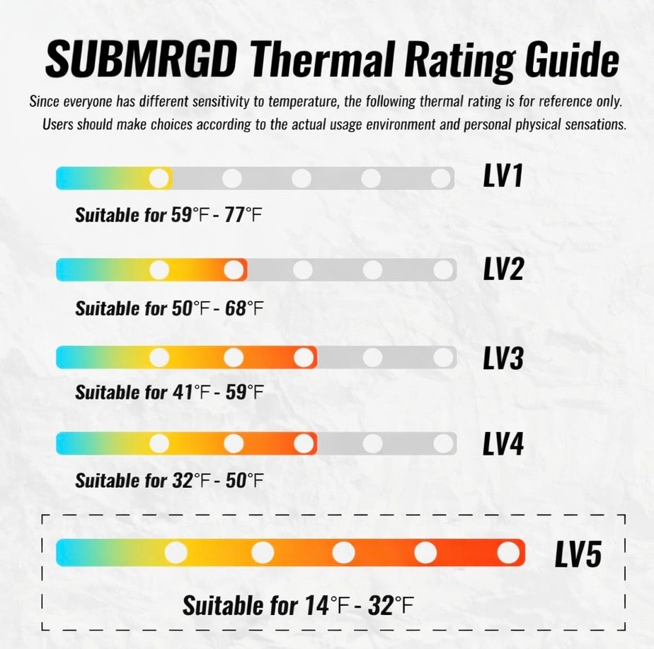 SUBMRGD Waterproof Merino Beanie – Orange
