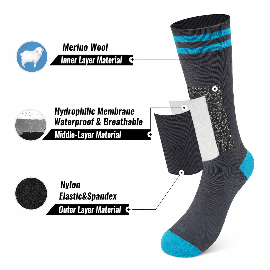 SUBMRGD NorthCore™ Waterproof Thermal Mid-Calf Socks – Dual Stripe-Blue