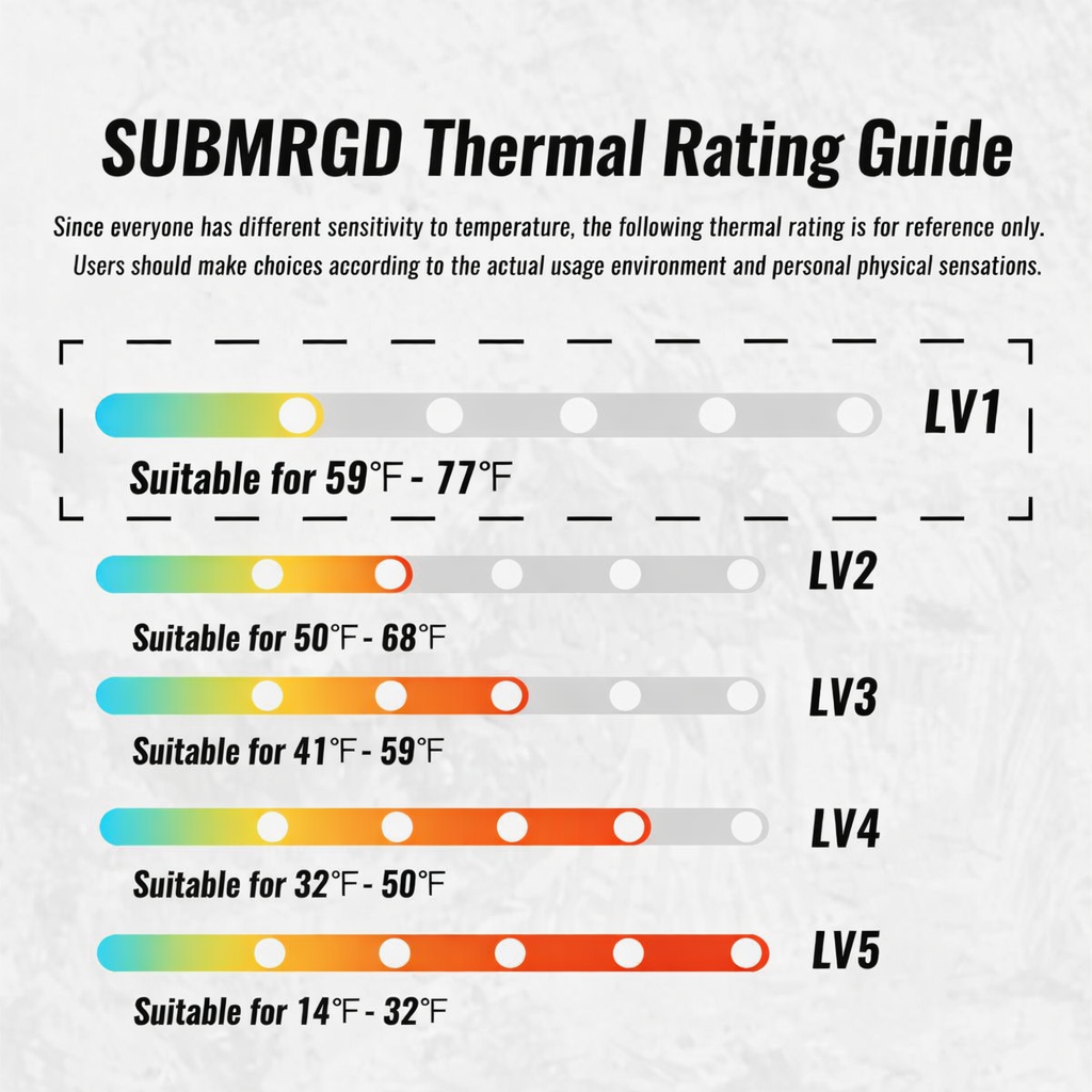 SUBMRGD Ultralite™ Dri-Knit Waterproof Ankle Socks