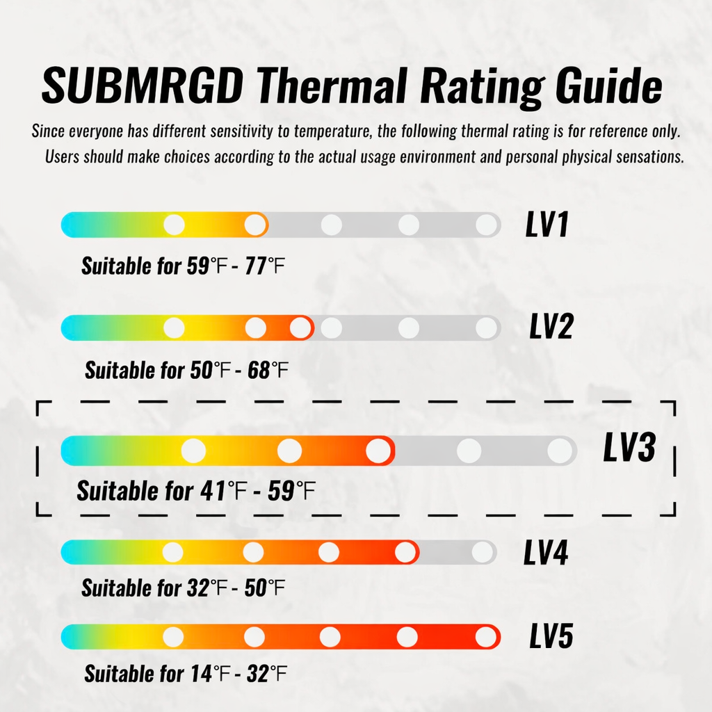 SUBMRGD Waterproof Merino Gloves