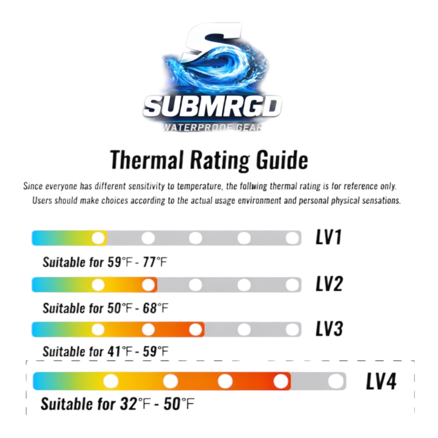 SUBMRGD StormGrip™ Waterproof Winter Glove