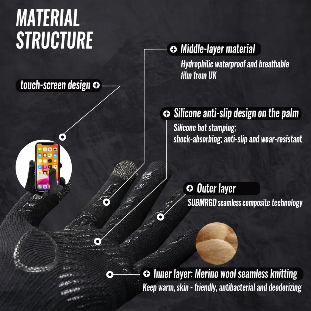 SUBMRGD StormGrip™ Waterproof Merino Gloves