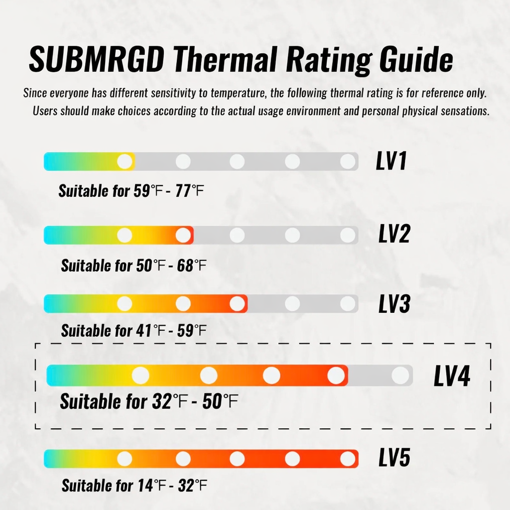 SUBMRGD StormGrip™ Waterproof Merino Gloves