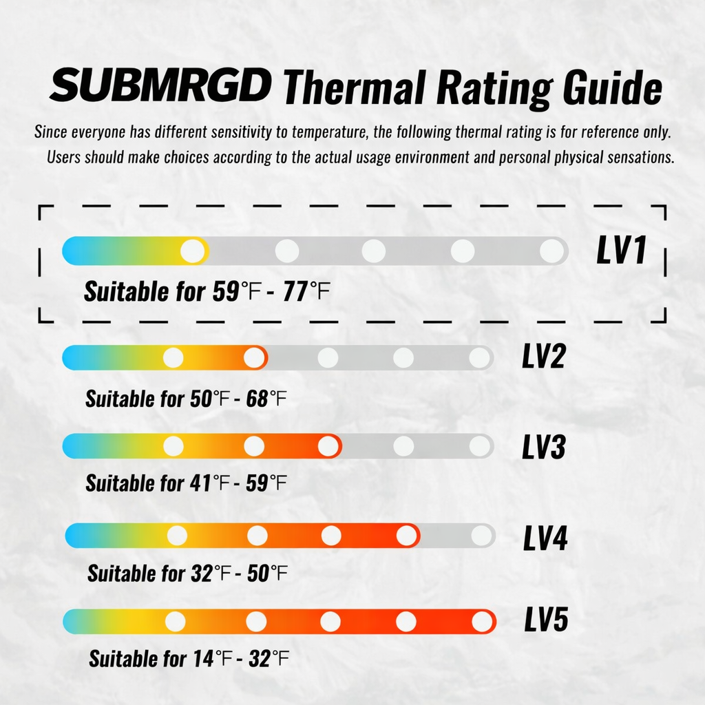 SUBMRGD Ultralite™ Dri-Knit Waterproof Ankle Socks-Aqua/Pink