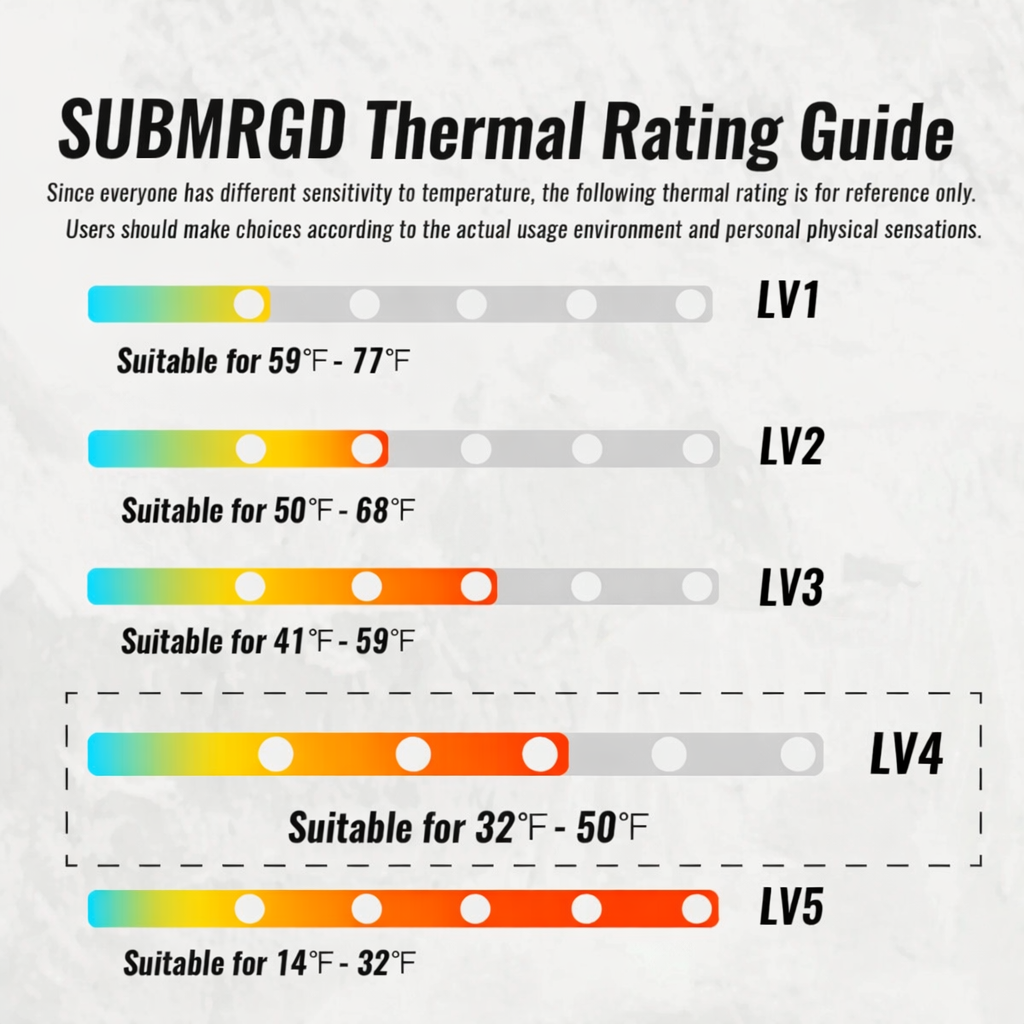 SUBMRGD Waterproof Thermal-lite Knee High Socks-Black